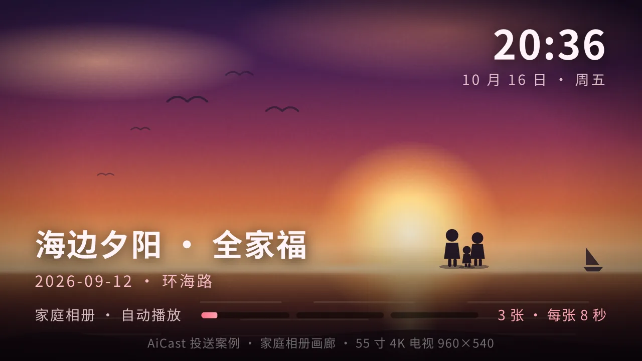 电视屏幕：家庭相册画廊